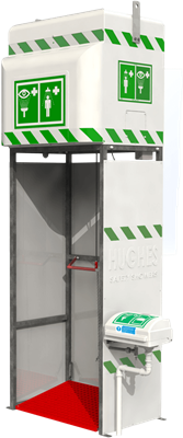 Bathroom Safety, Aids & Accessories
