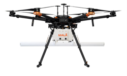 Drone & Aerial Imaging