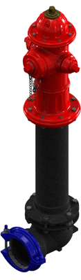 Gate Valves
