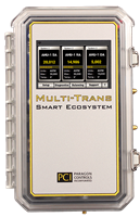 Multi-Trans Smart Ecosystem