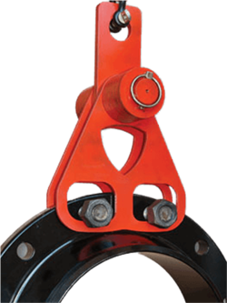 Mechanical Equipment Lifts