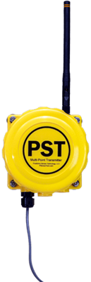 Current & Voltage Sensors