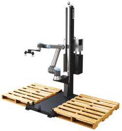 Material Lifts