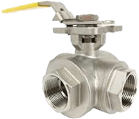 Series 76 - 3-Way Multiport Ball Valves - 1000 CWP