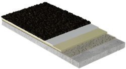 Concrete Coatings