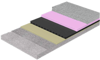 Horizontal (PUMA)