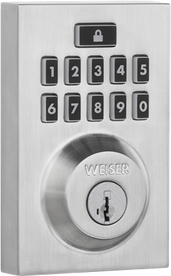 Electronic Door Locks