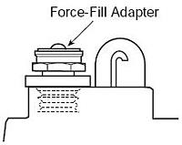 Force Fill Adapter