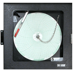 Circular Chart Recorders