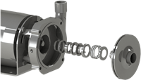 K Series Pumps