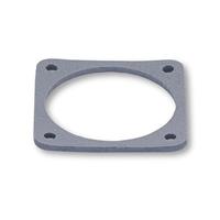 Connector GasKETS - EMI Gasketing with Pressure Seal