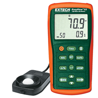 Light Measurement
