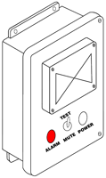 AL201 Indoor Alarm Panel