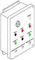 Pump Control Panel