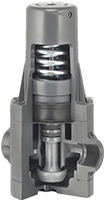 High Performance Pressure Regulators