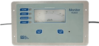 HC833 Hot Cell Interlock Monitor
