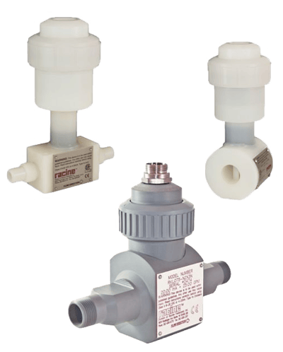 RVL Series Meter.png