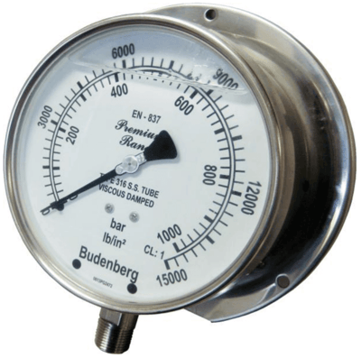 Budenberg Power Pack Gauge, 700 Series