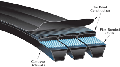 hi-power-II-powerband.png