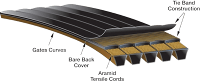 predator-powerband.png