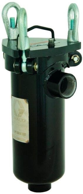 Bag Filters