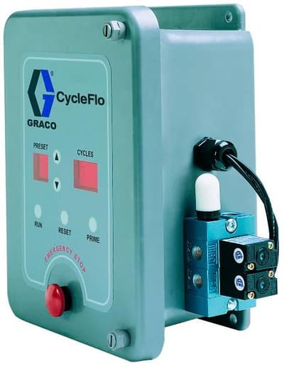 CycleFlo and CycleFlo II Solenoid Pump Controllers