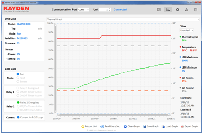 main_RCMGraph.png