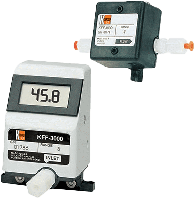 low-volume-rotating-vane-flow-meter-kff-kfg.png