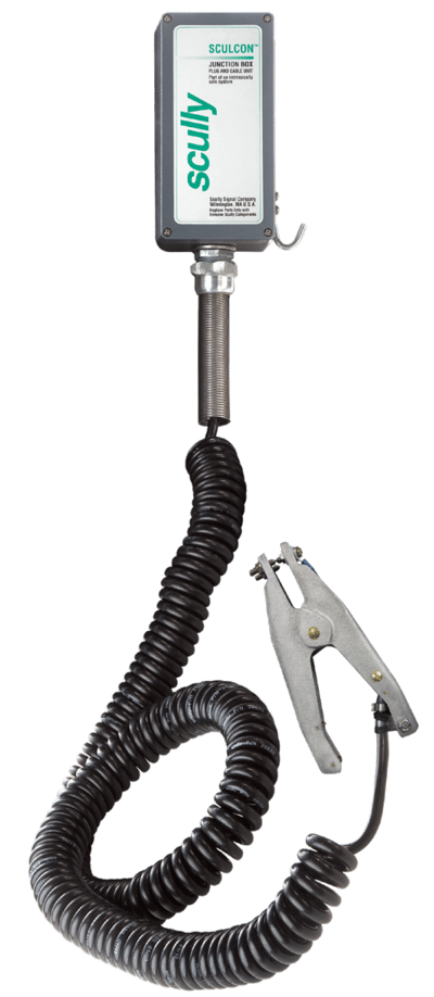 Ground Proving Clamp and Cable With Sculcon.png