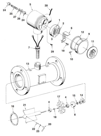 Meter, Turbine, 1 Inch, Guardsman™ GL Series, Model K2C1 - Spare Parts.jpg