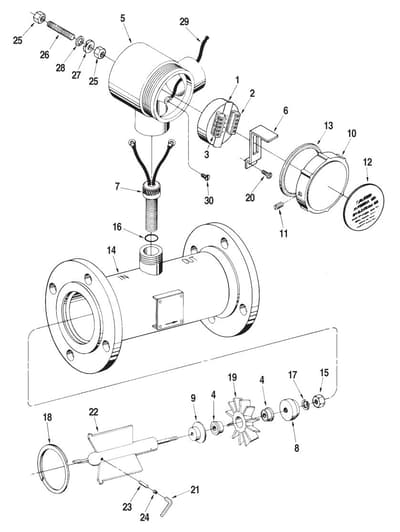 Meter, Turbine, 1½ Inch Guardsman™ GL Series Model K2CA - Spare Parts.jpg