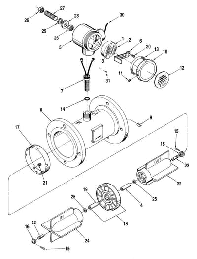 Meter, Turbine, 20 inch, Sentry Series - Spare Parts.jpg