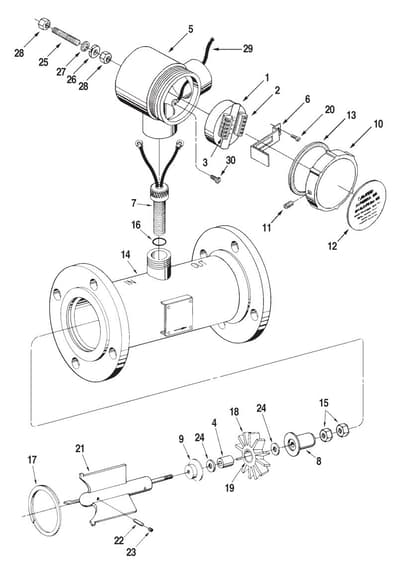 Meter, Turbine, 3 Inch, Guardsman™ G Series, Model K2BD - Spare Parts.jpg