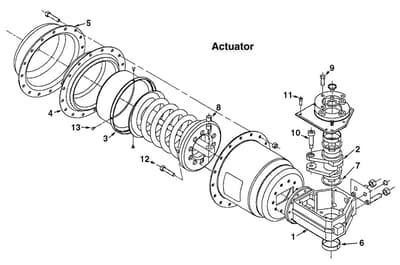 Valve, Pneumatic Wafer Sphere, Model 215, 8-Inch - Spare Parts Actuator.jpg