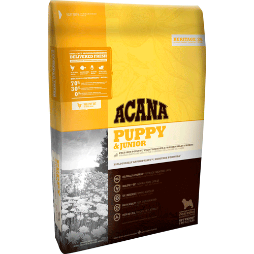 For puppies weighing 9 to 25kgs at maturity