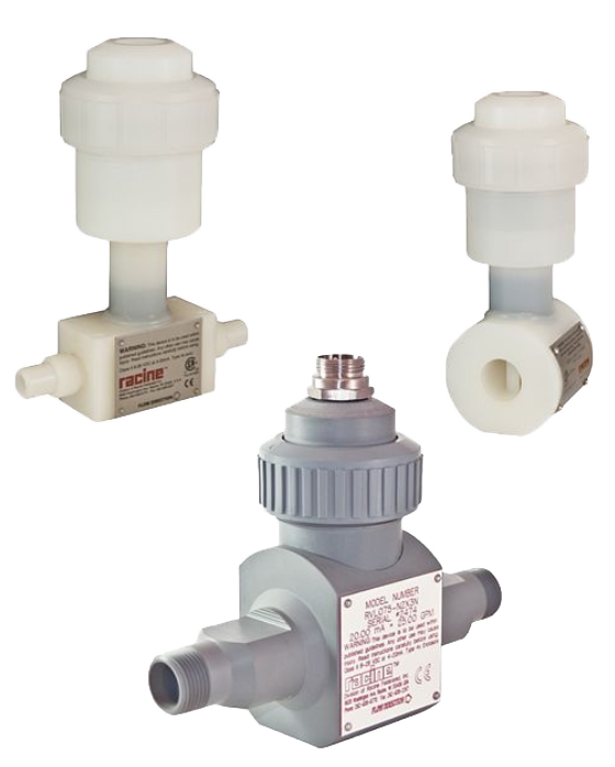 RVL Series Meter.png