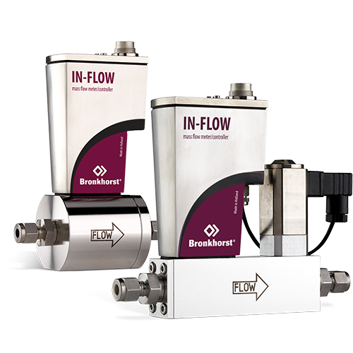 IN-FLOW-series.png