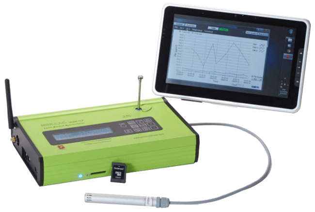 Durag GRIMM Environmental Dust Monitor, Mini‐LAS 11-E