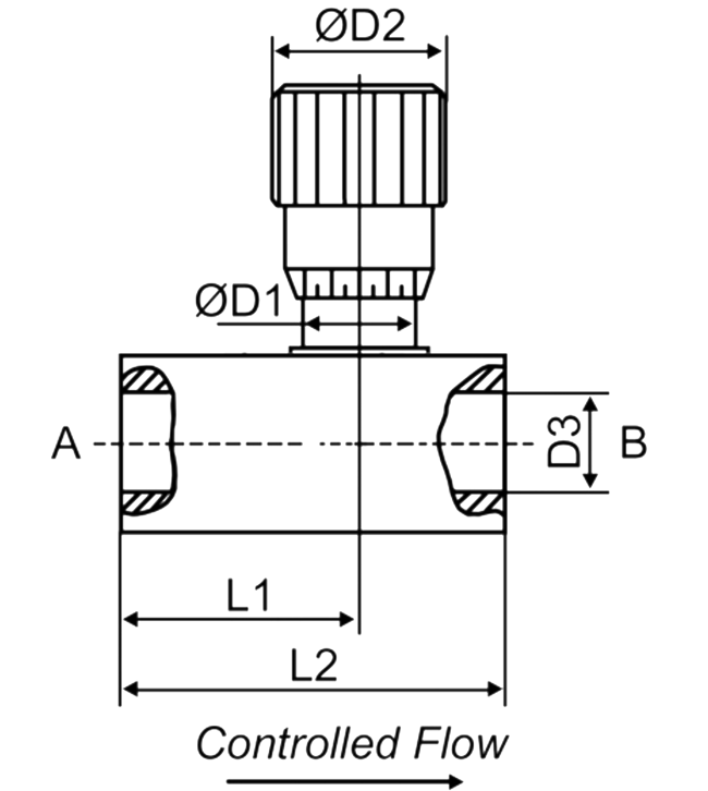 JP-FC Series Flow Control Valves.png