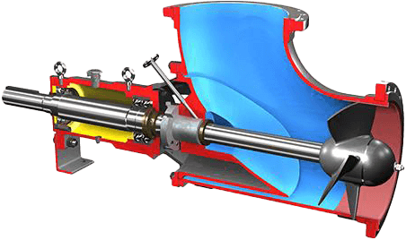 222865_Axial_Flow_Pump_AFH9000.png