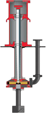 222834_Slurry_Pumps_VPL3300.png