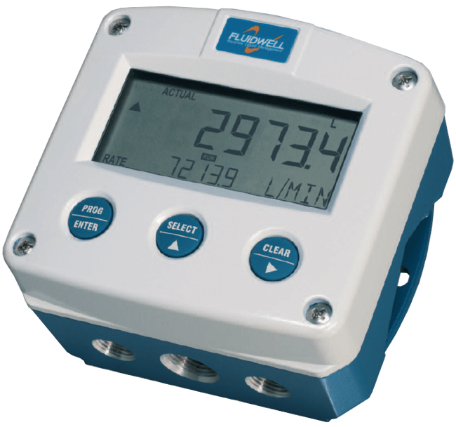 Fluidwell F131 Batch Controller, Two Stage Control/Pulse and Analog Output in Relation to Flow Rate