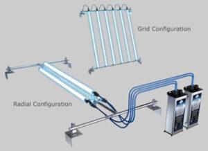 HVAC-Duct-Mount-300x218.jpg