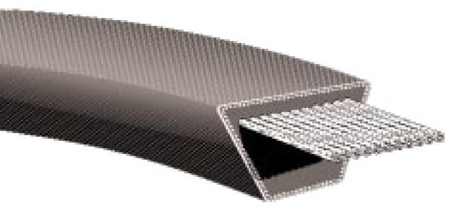 Hy-T Plus Classical V-Belts.png