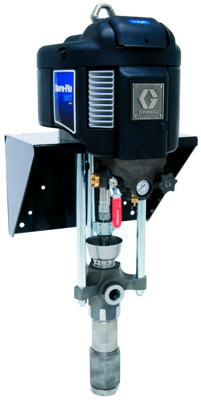 Dura-Flo and Xtreme Piston Pumps