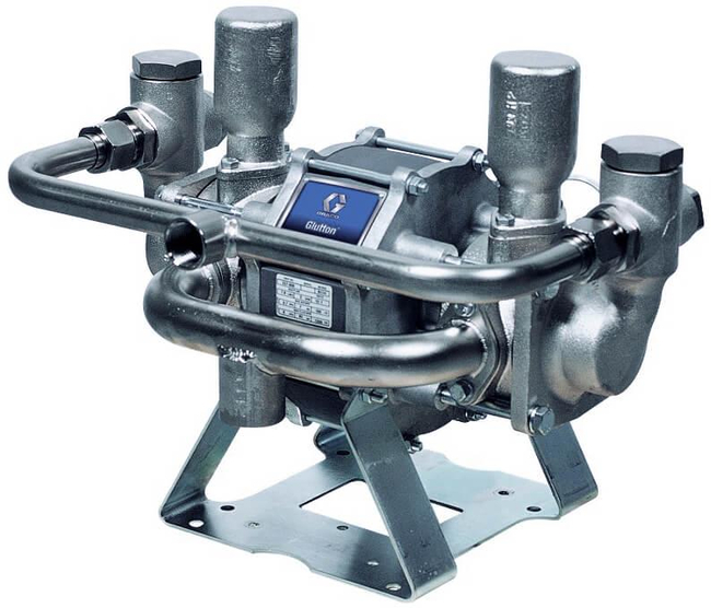 Glutton Plunger Pumps