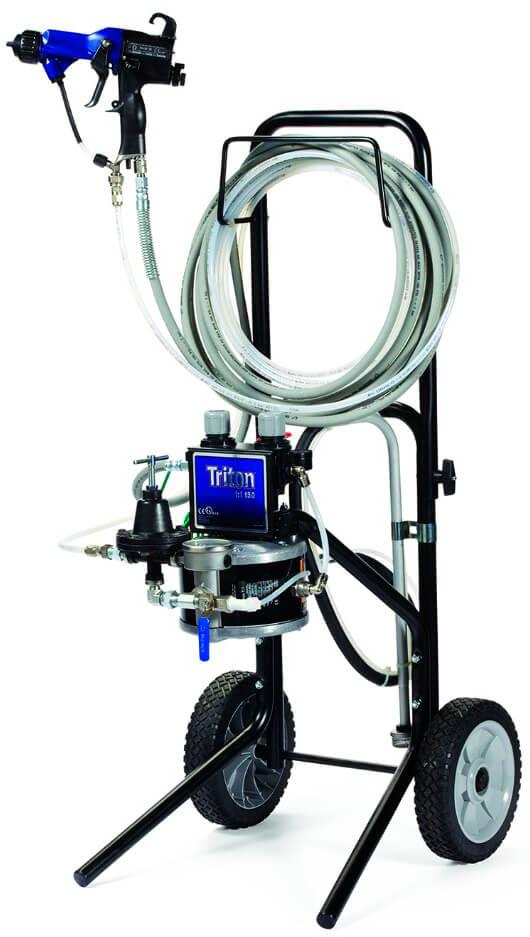 Triton Pump Packages