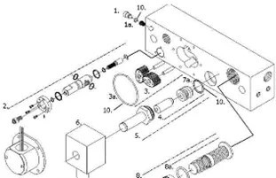 pmt-hps-terminals-loading-additive-spares-image.jpg