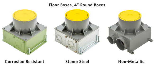 FloorBox, 4 Round Cover.png