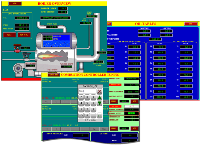 MeterPAK Linkageless Control with O₂ Trim.png
